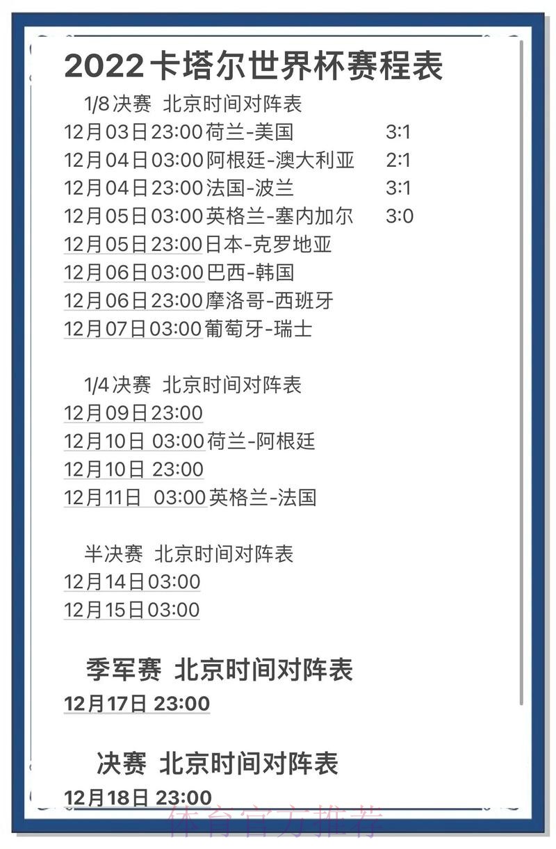 世界杯比分分析与预测:洞察比赛胜负玄机 世界杯比分分析与预测:洞察比赛胜负玄机